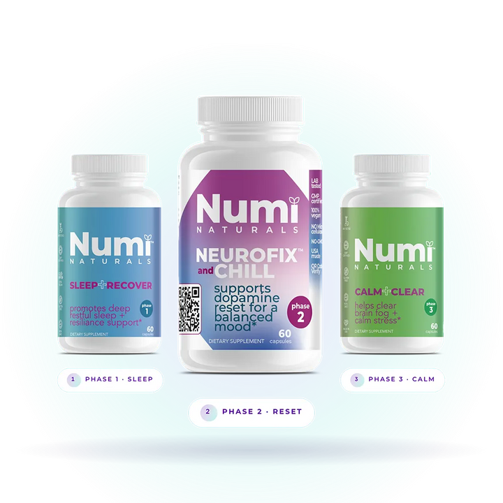 The Reset Kit - Numi Naturals
