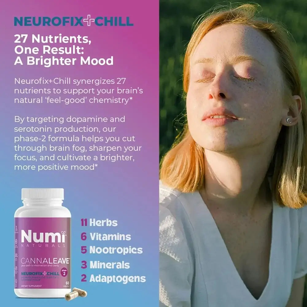 CANNALEAVE Neurofix+Chill - Dopamine Reset for a Balanced Mood* 60 vegan capsules - Numi Naturals