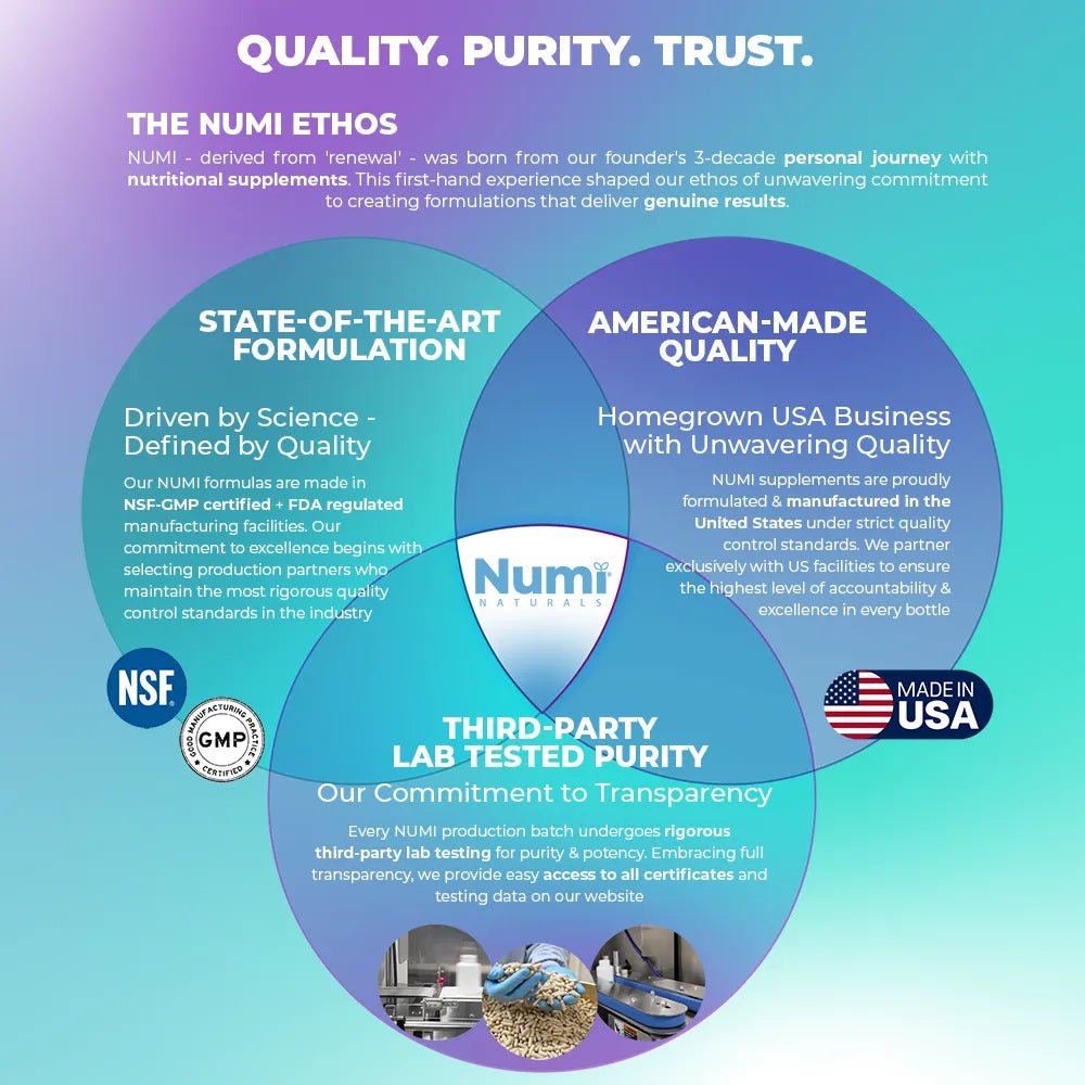 CANNALEAVE Neurofix+Chill™ - Phase 2 Dopamine Supplement | Cannabis Cessation Support* - Numi Naturals