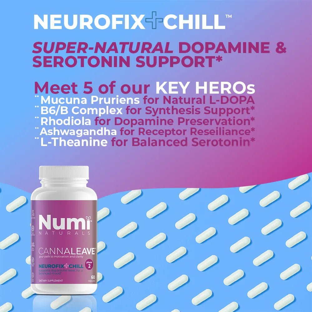 CANNALEAVE Neurofix+Chill™ - Phase 2 Dopamine Supplement | Cannabis Cessation Support* - Numi Naturals