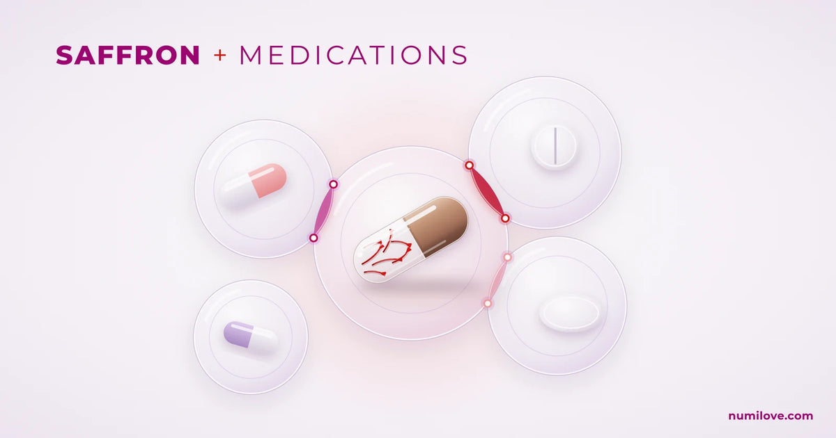A saffron capsule in the center with four common medications around it, showing which medication groups to check with a doctor