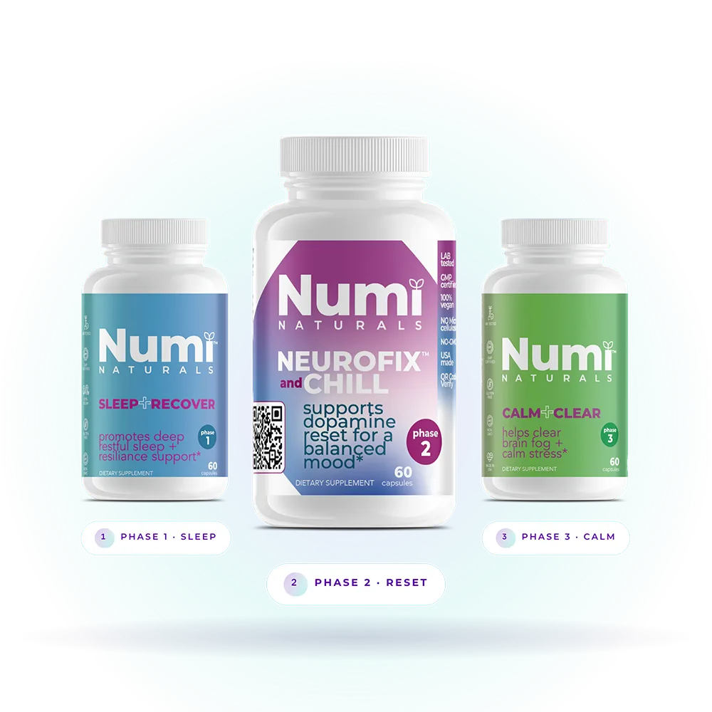 The Reset Kit - Numi Naturals