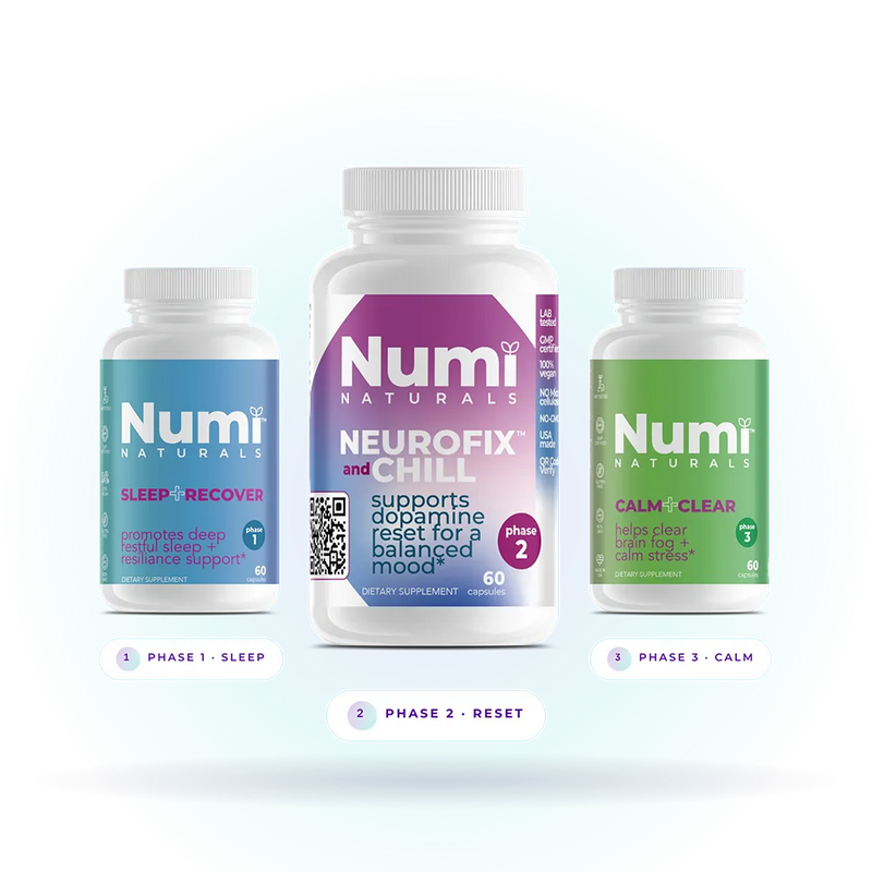 The Reset Kit - Numi Naturals